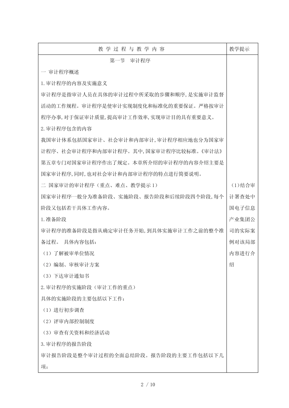 审计学教案第四章_第2页