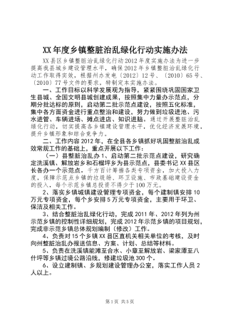 XX年度乡镇整脏治乱绿化行动实施办法