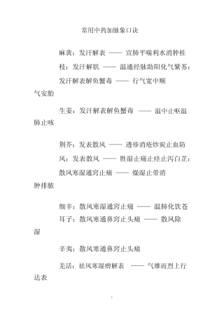 常用中药加脉象口诀