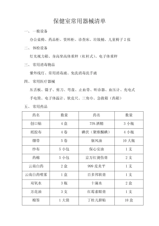 保健室常用器械清单 