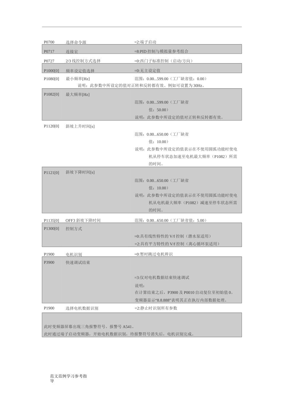 V20-变频器PID-控制恒压供水操作指南_第3页