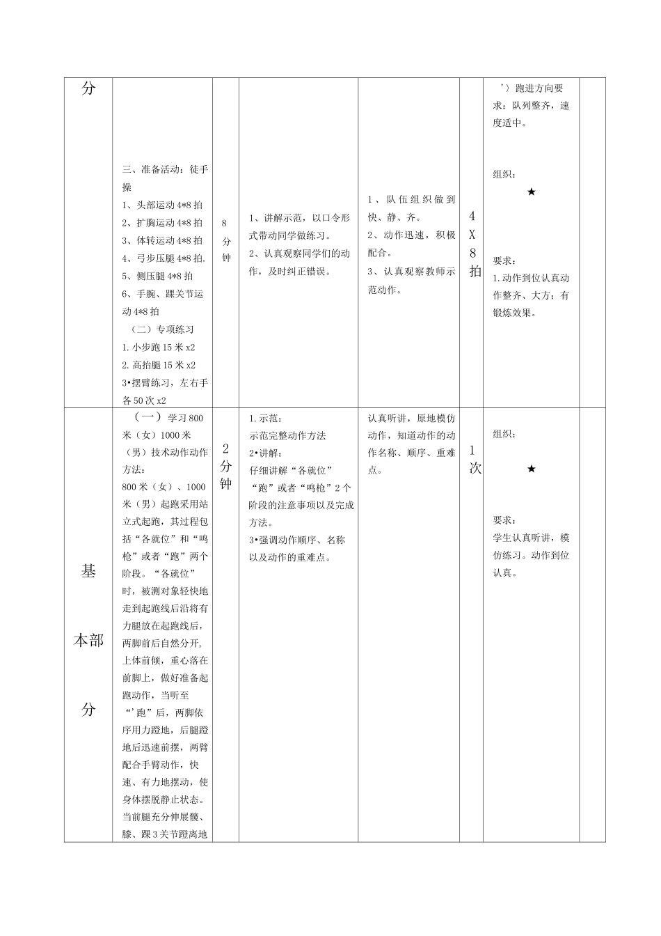 体质健康测试教案全新_第3页