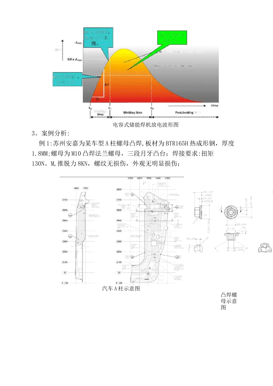 热成形钢板凸焊工艺介绍及参数说明_第2页