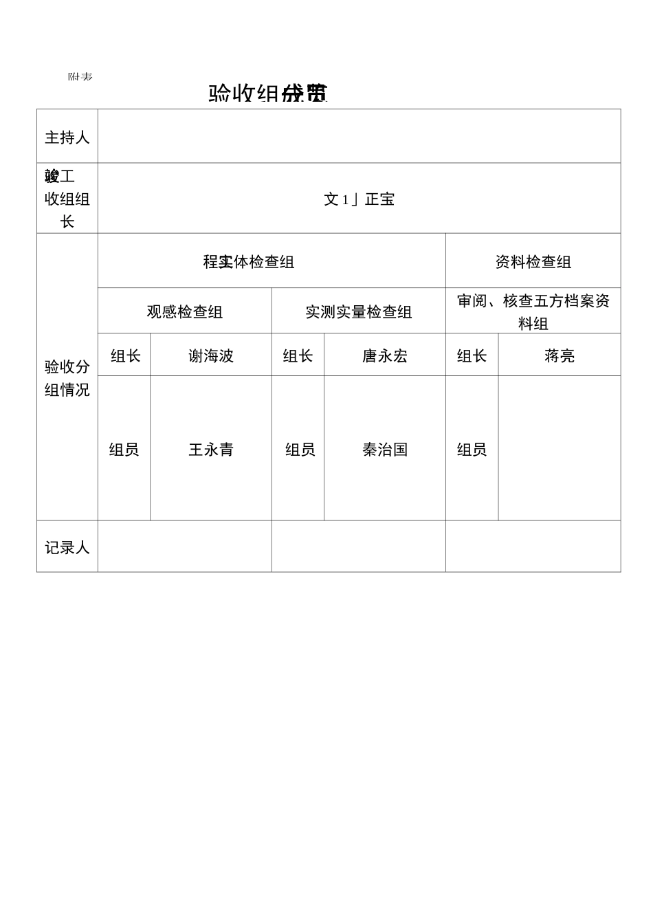 验收人员组成表_第2页