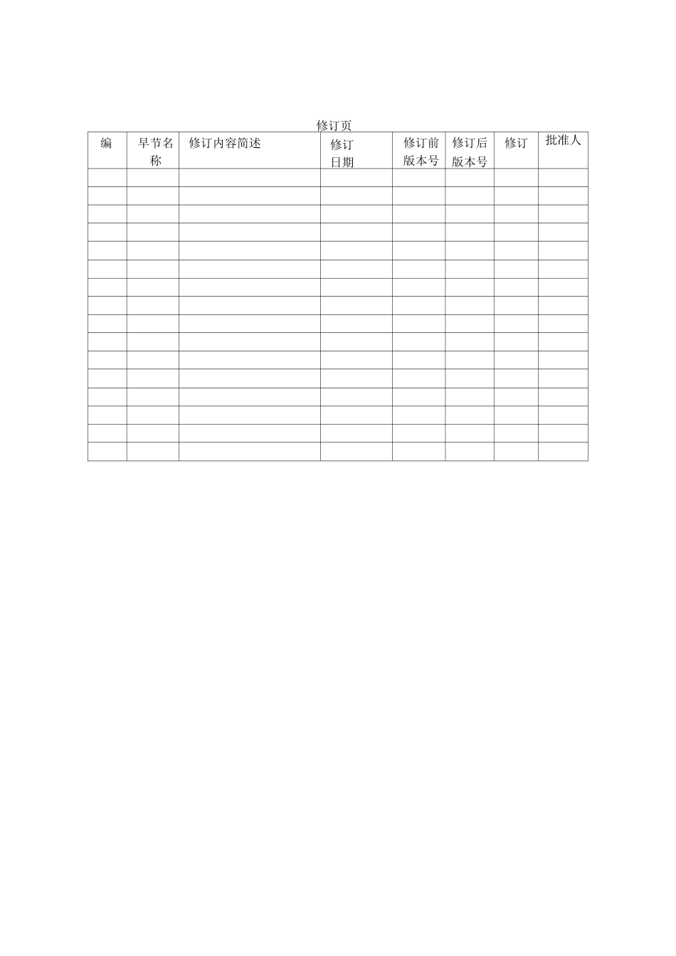 安全编码规范_第2页