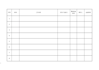 日常工作任务记录单