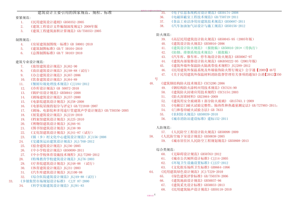 建筑设计主要引用的国家及行业规范、规程、标准 _第1页
