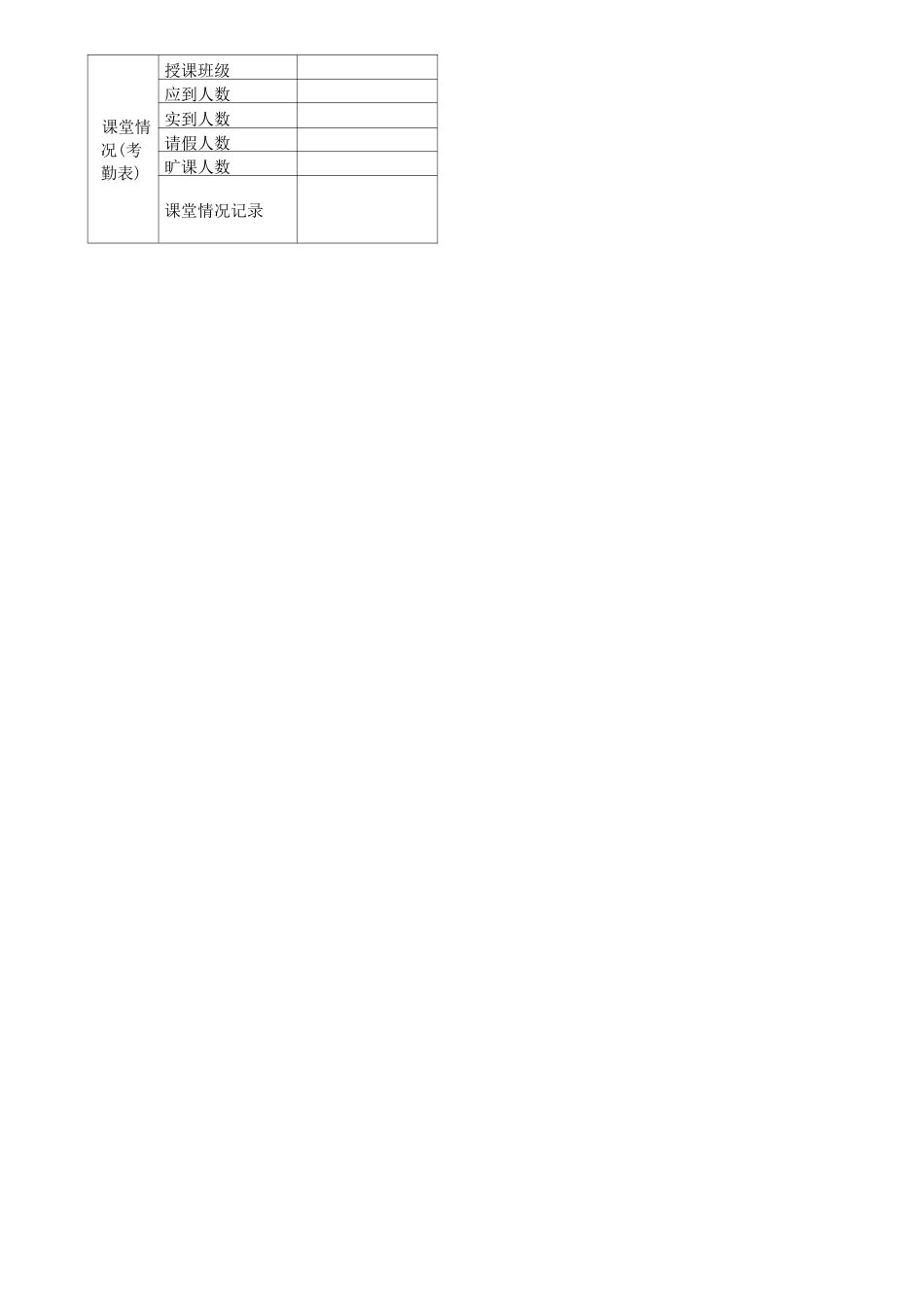 汽车电器教案(交流发电机)_第3页