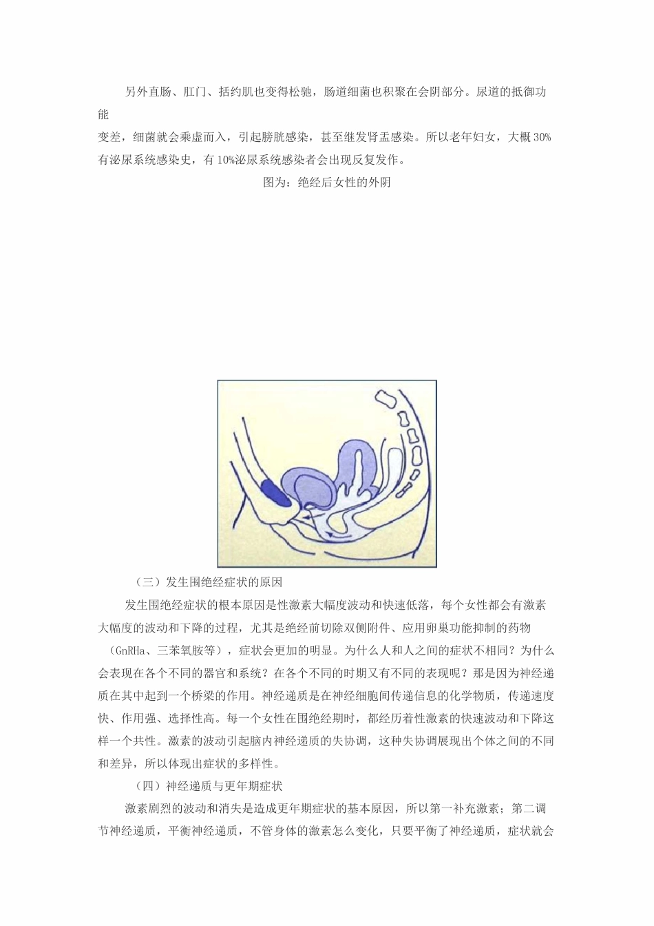 围绝经期用药_第2页