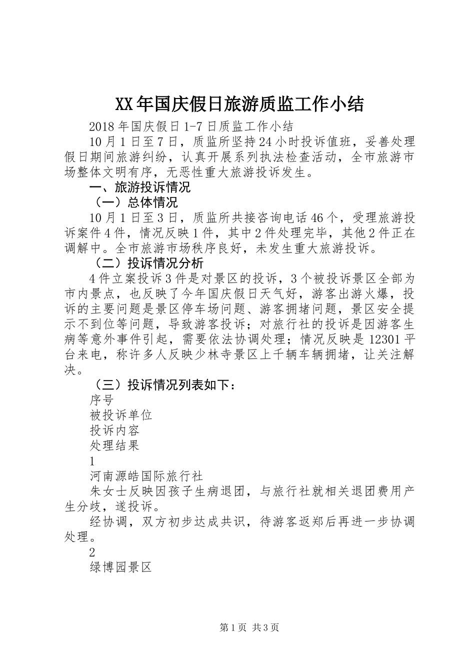 XX年国庆假日旅游质监工作小结_第1页