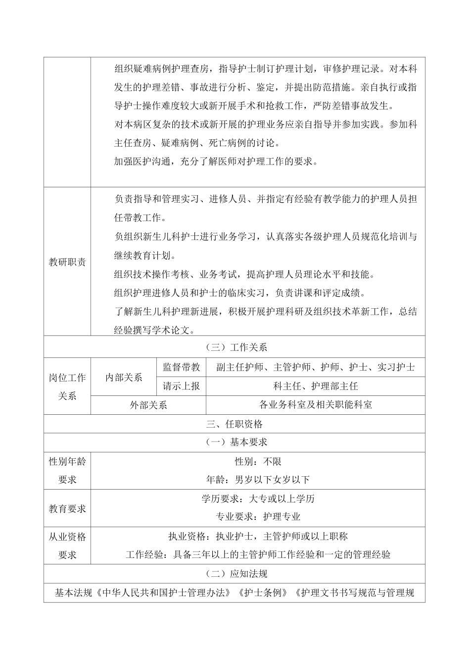 儿科护士长岗位职责_第2页