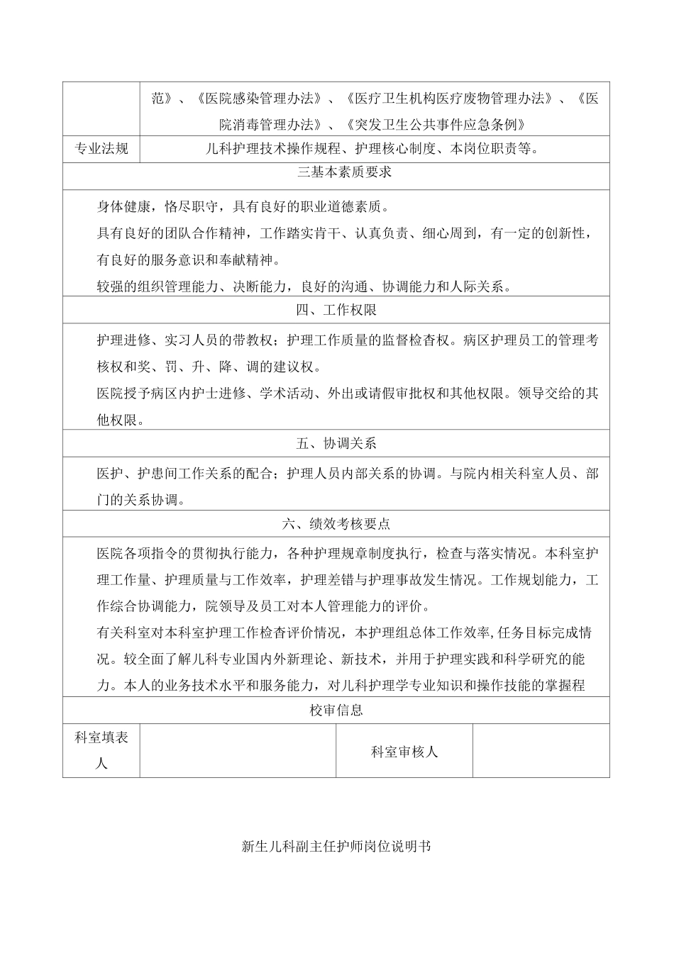 儿科护士长岗位职责_第3页