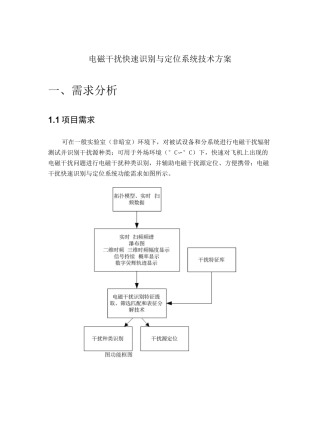 电磁干扰快速识别与定位系统技术方案