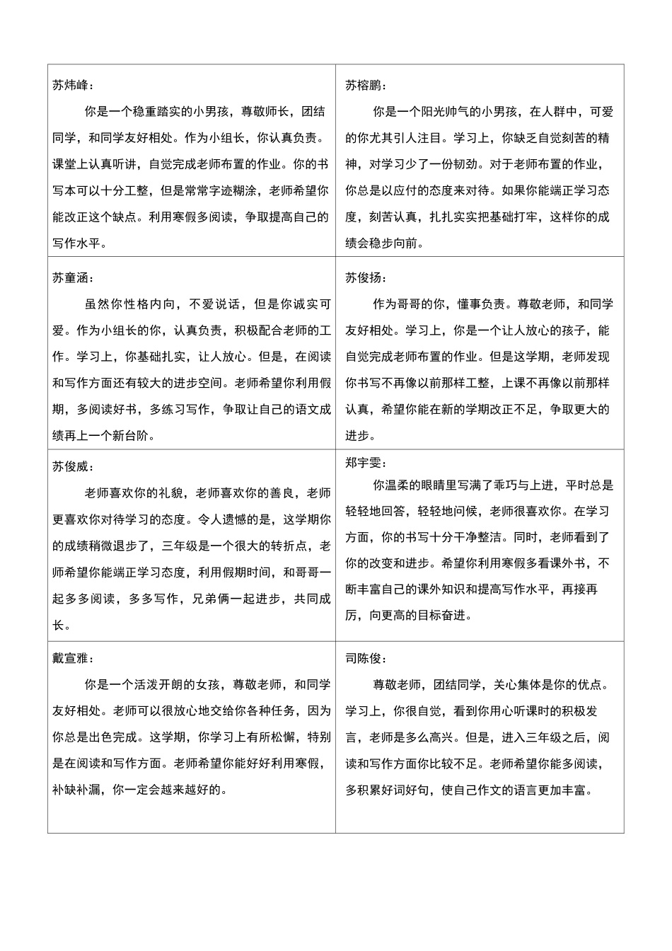 小学生鼓励性评语_第2页