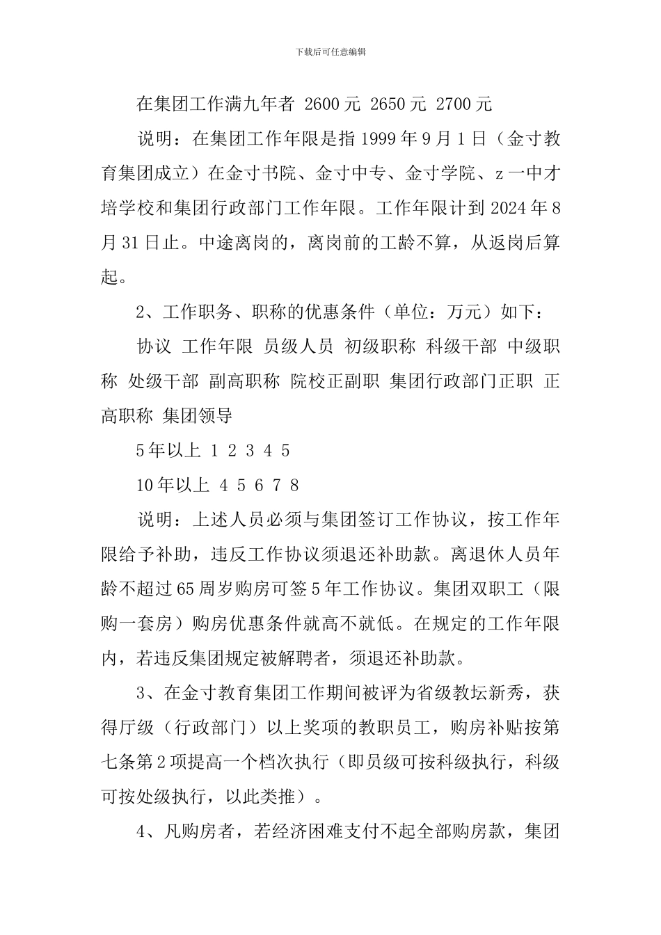 教育集团教工宿舍筹建方案_第3页