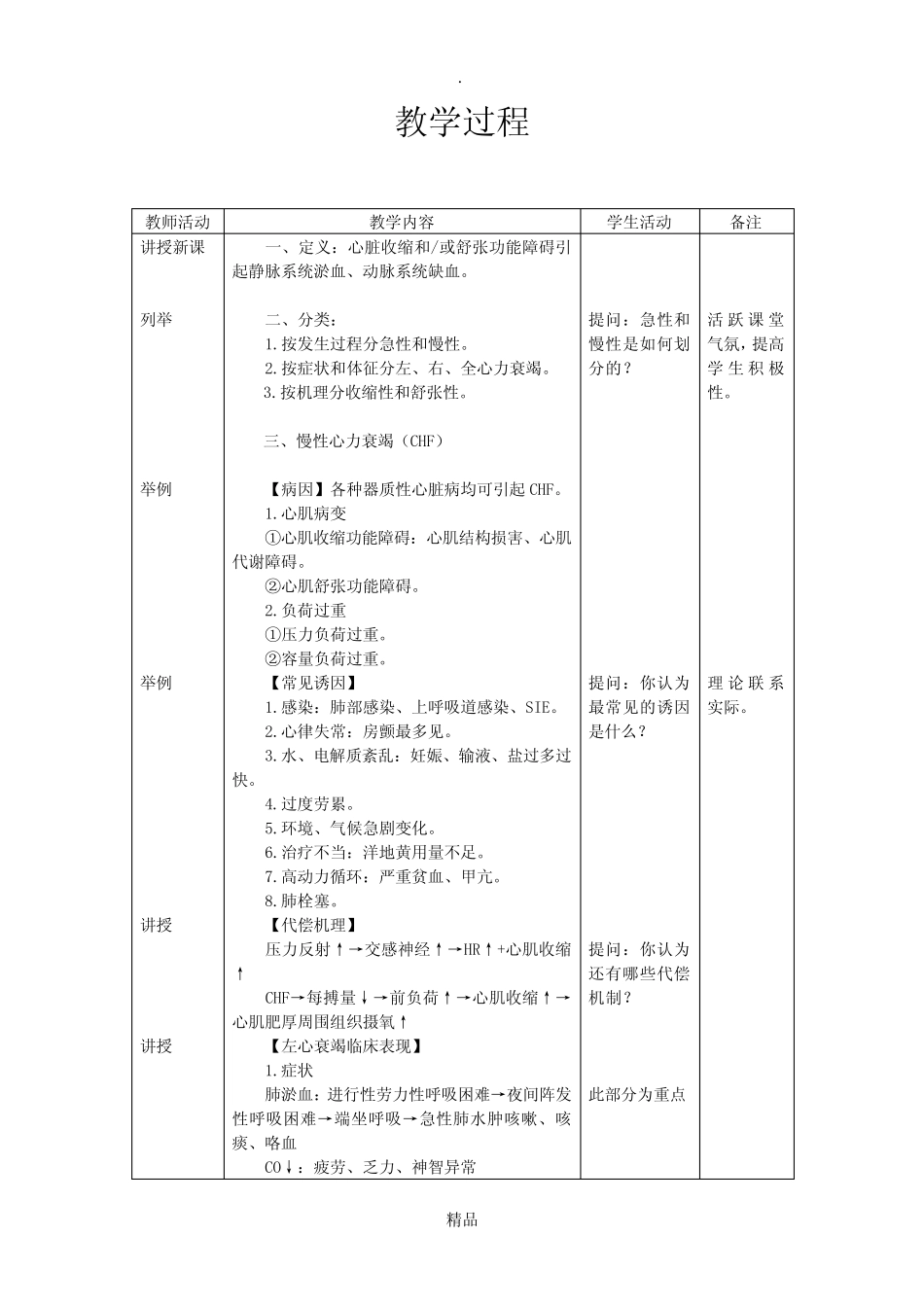 心血管内科(心内科)_见习教案_3_心力衰竭 _第2页