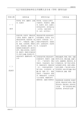《辽宁省省直事业单位公开招聘人员专业(学科)指导目录》 