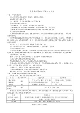 2019年高中地理学业水平合格性考试知识点() 