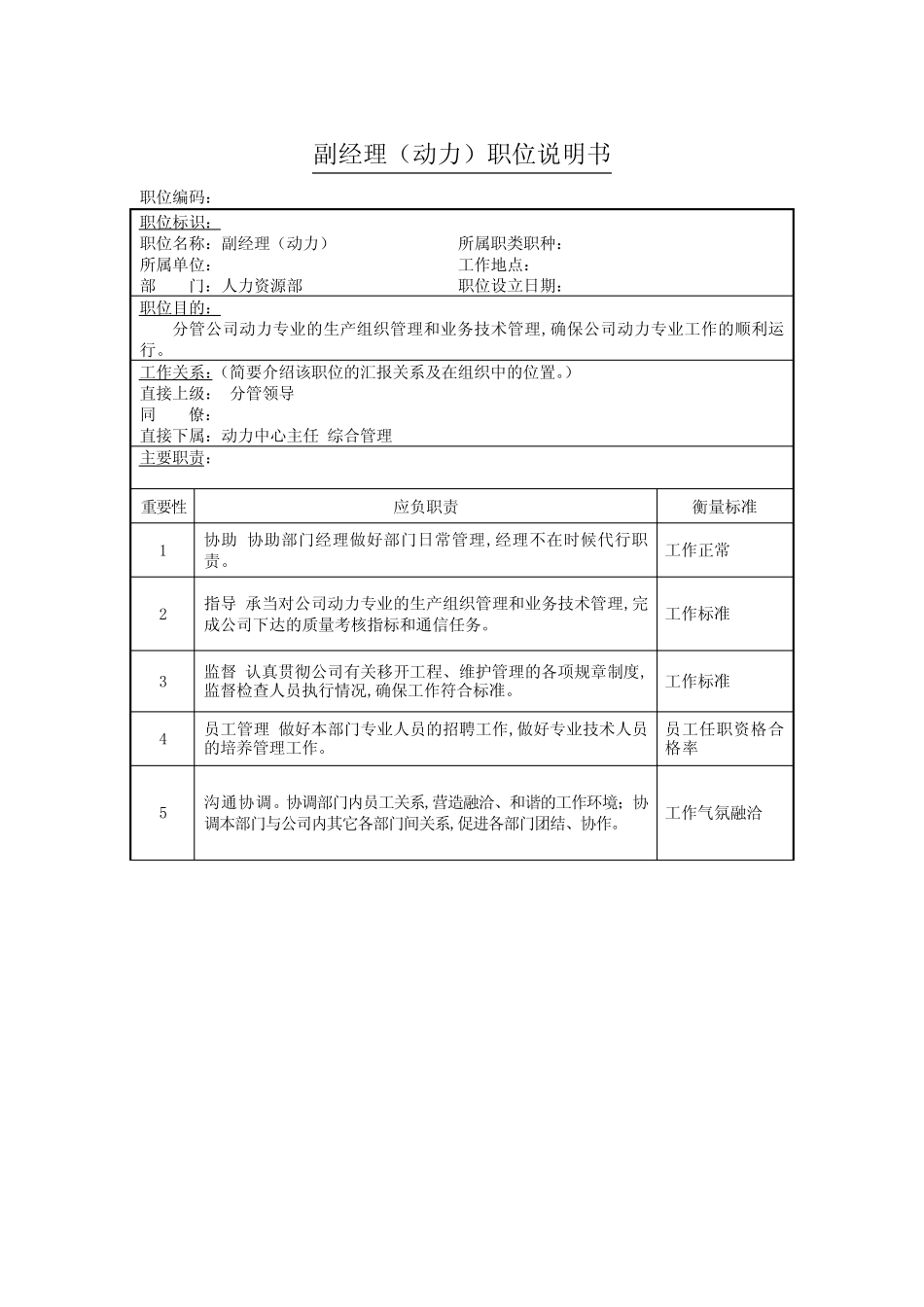 副经理(动力)岗位说明书_第1页