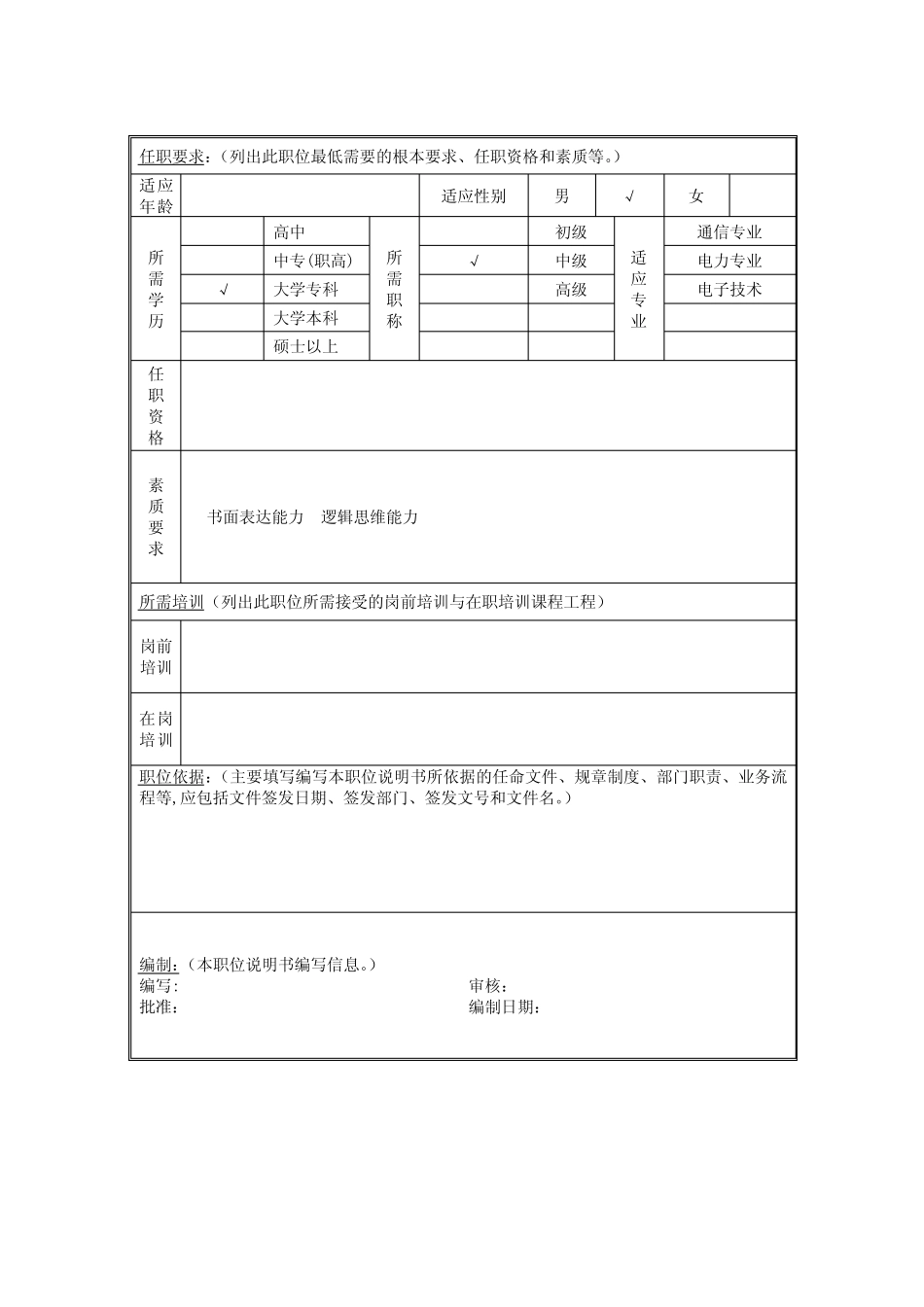 副经理(动力)岗位说明书_第2页