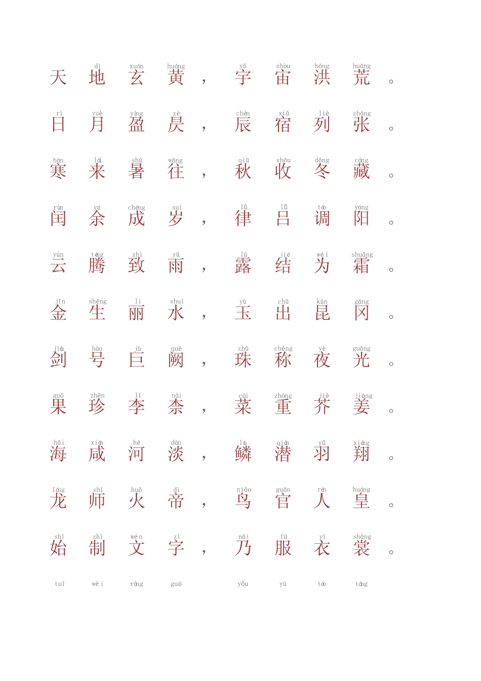 千字文带拼音A完美打印版 _第1页