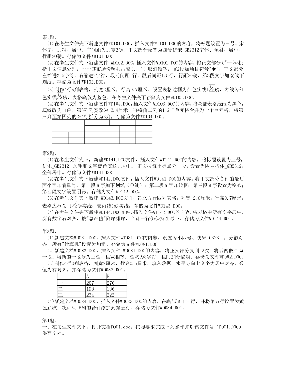 全国计算机等级考试一级Word试题49套 _第1页