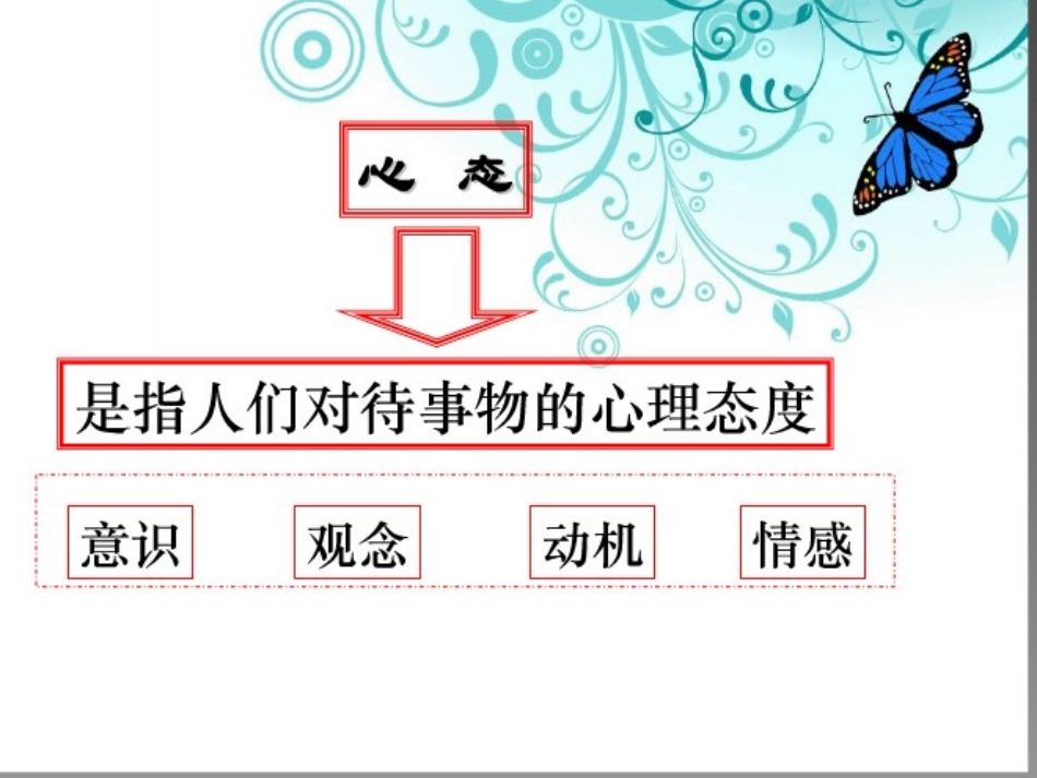 成功源于心态_第2页