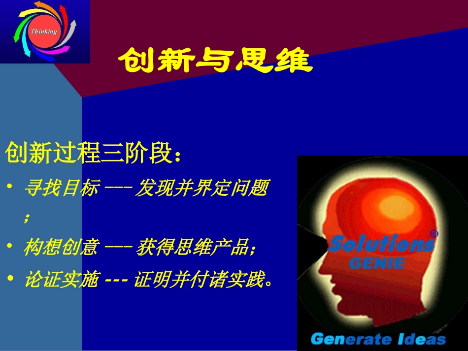 创新思维课件_第2页