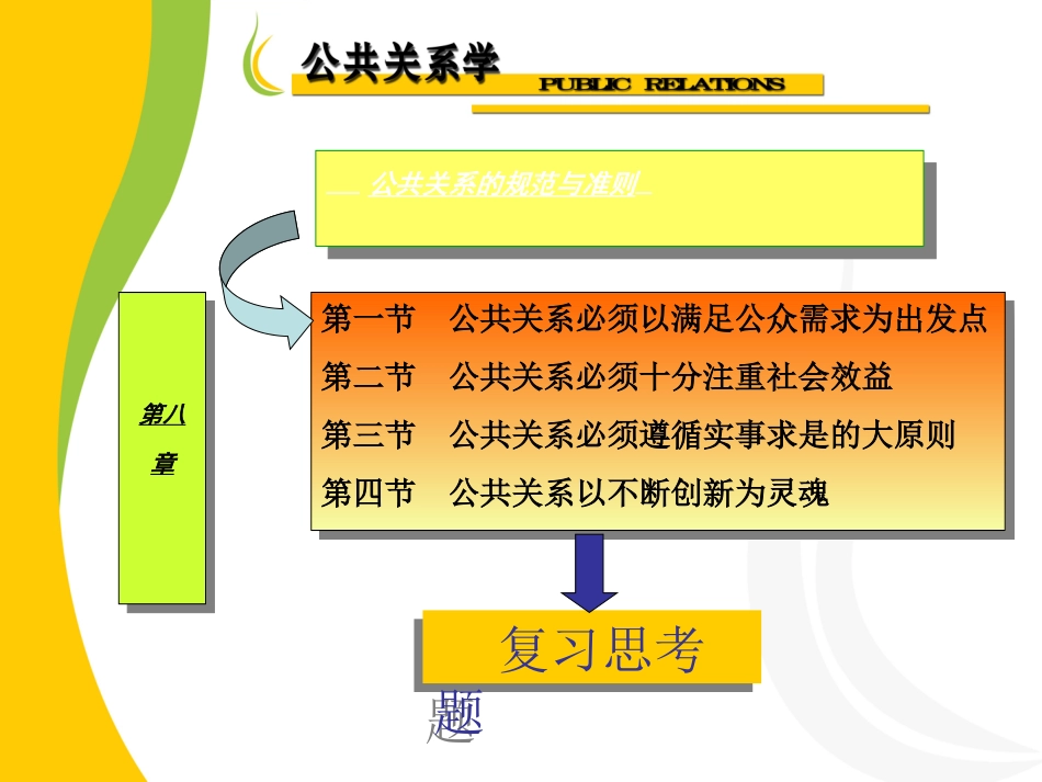 公共关系的规范与准则PPT(共-51张)_第1页