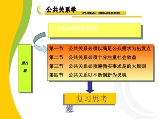 公共关系的规范与准则PPT(共-51张)