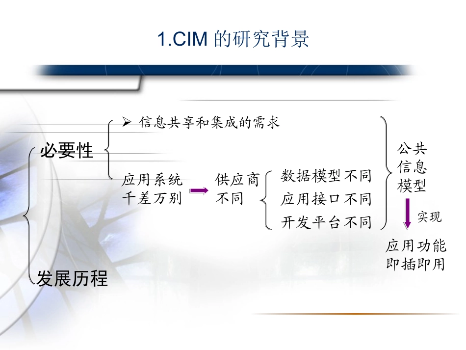 公共信息模型CIM.._第3页