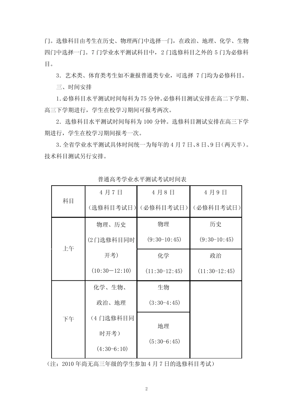 新疆普通高中学业水平测试方案[1] _第2页