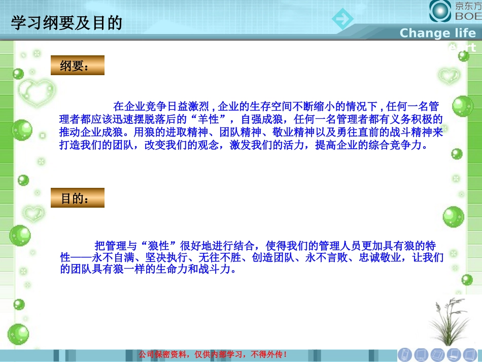 狼性管理培训_第3页
