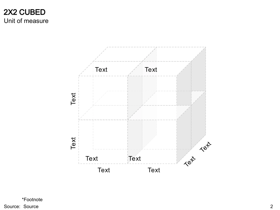 麦肯锡_图表模板_第2页