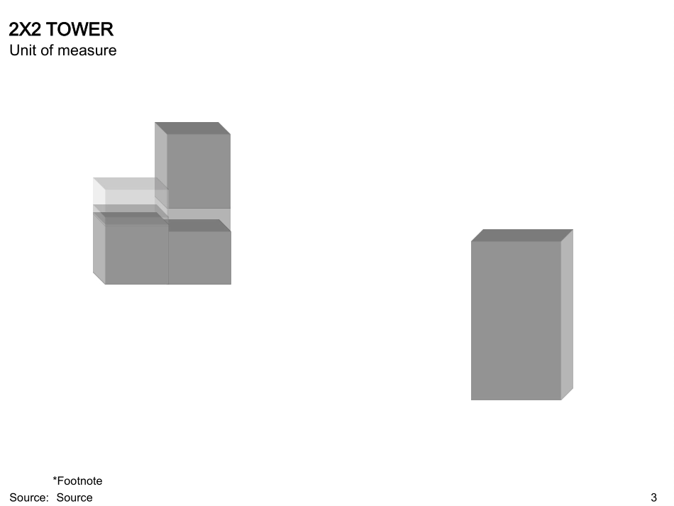 麦肯锡_图表模板_第3页