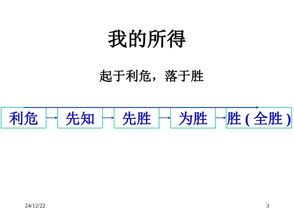 孙子兵法的经营智慧_丰富版_第3页