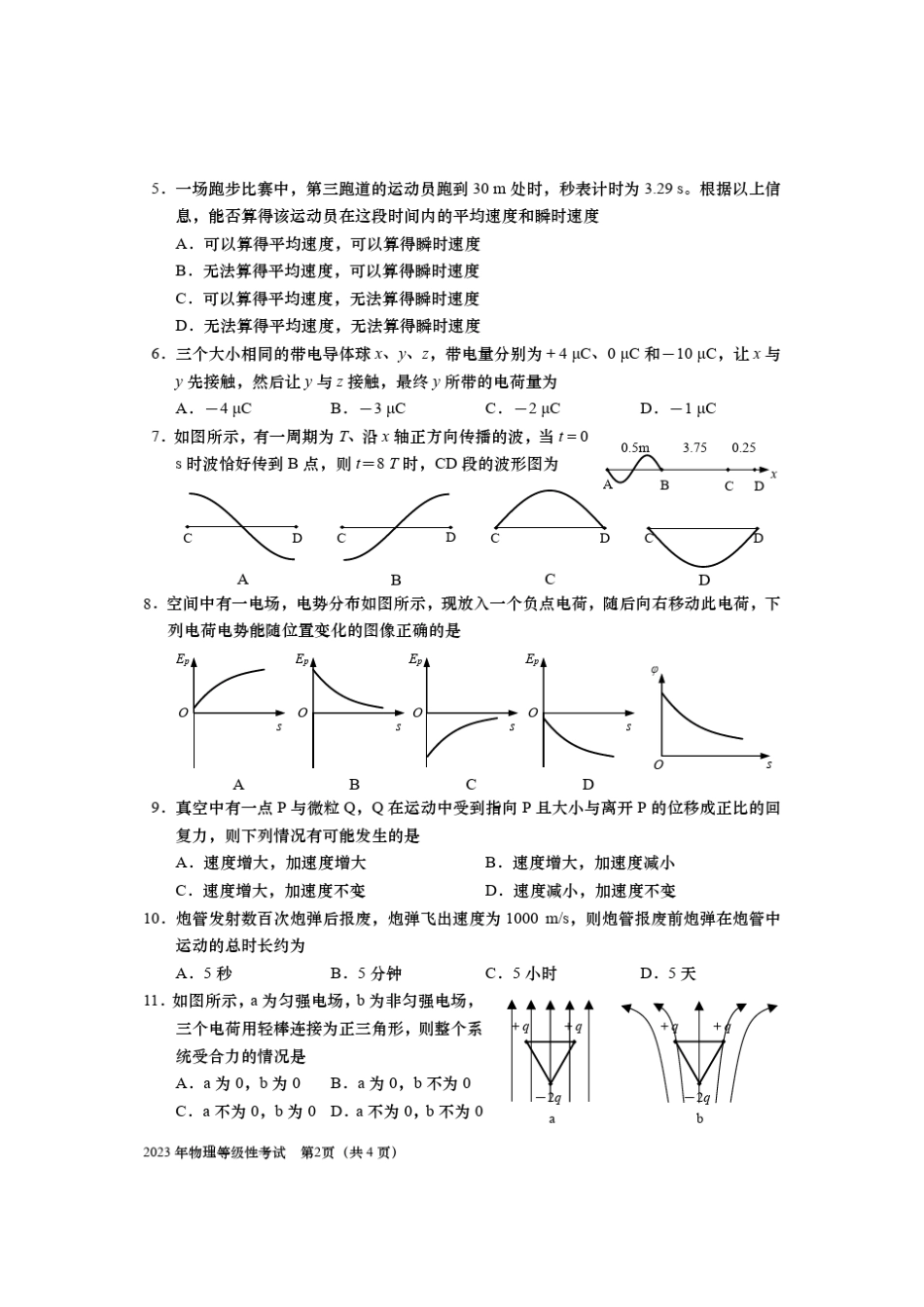 2023年上海市高考物理试卷 _第2页