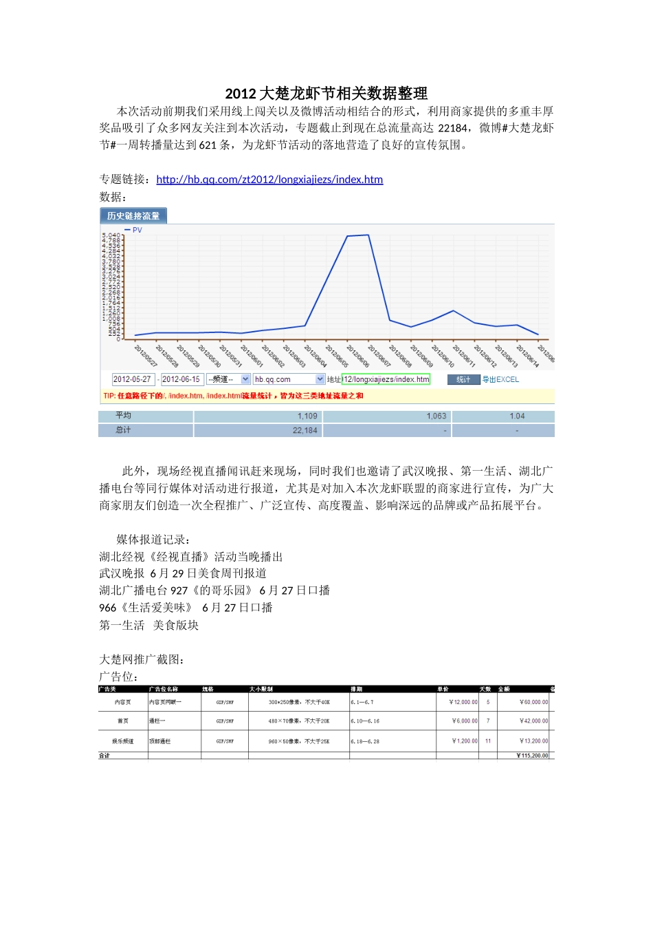 龙虾节后期数据·_第1页