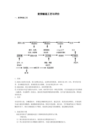 麦芽制造工艺与质量评价