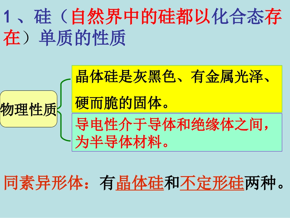 鲁科版化学必修1《硅、无机非金属材料》ppt课件_第3页