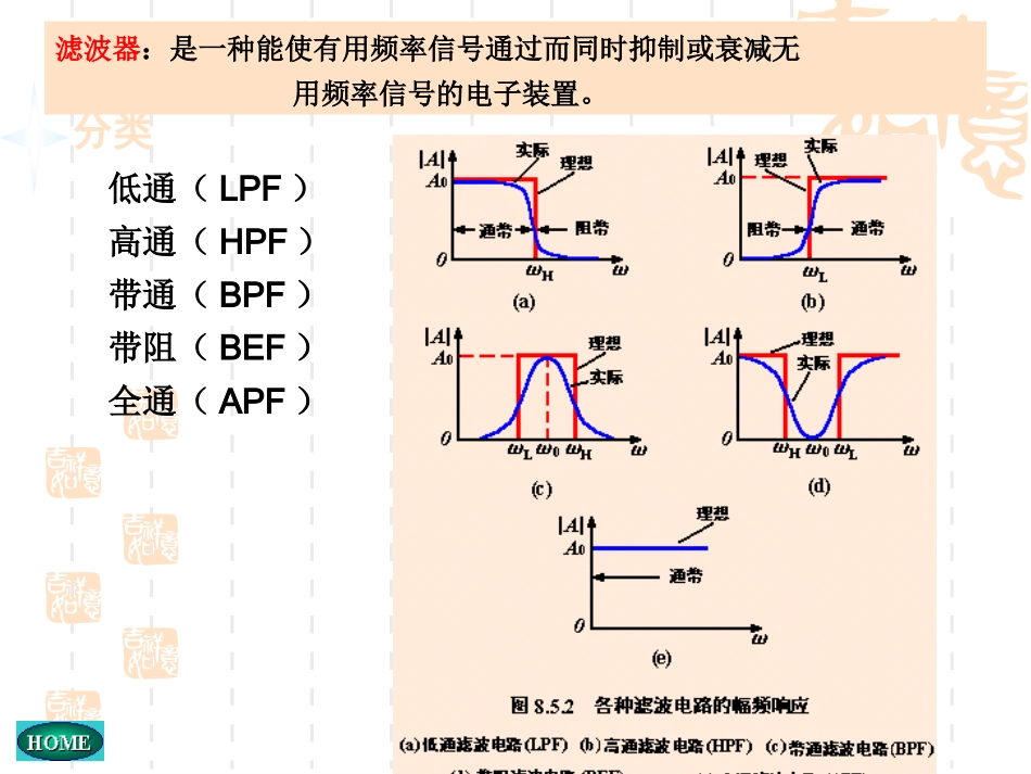 高频电路选频网络_第2页