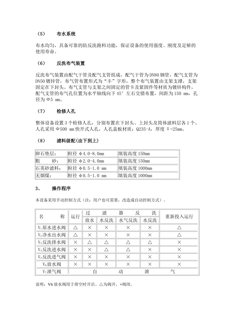 高速过滤器设计资料_第2页