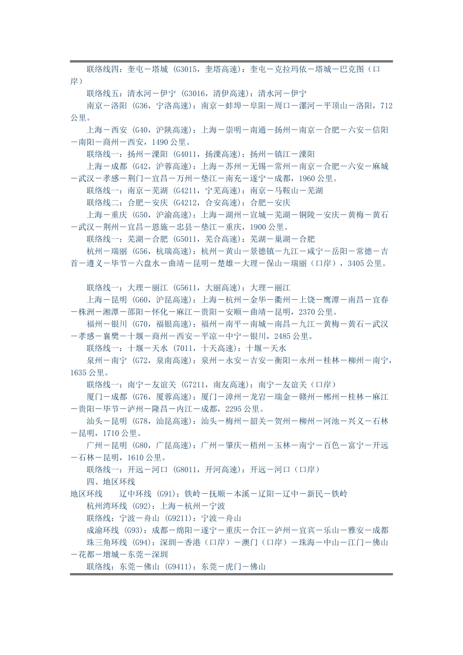 高速公路编号详解_第3页