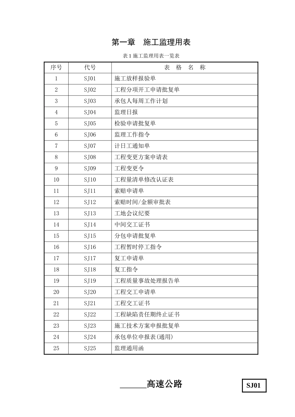高速公路表格_第3页