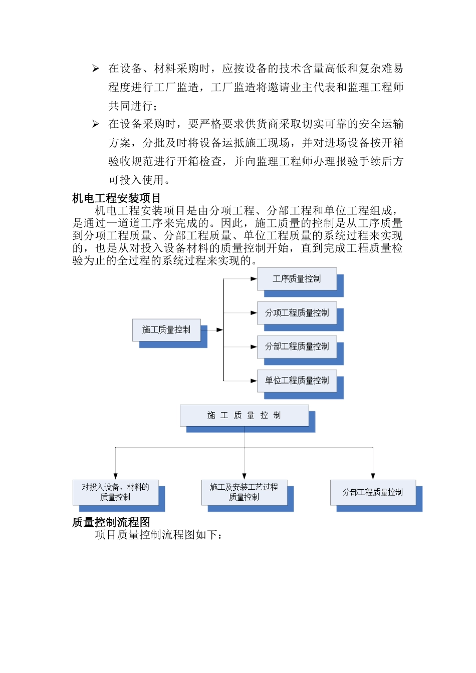 高速公路三大系统质量保证体系_第3页