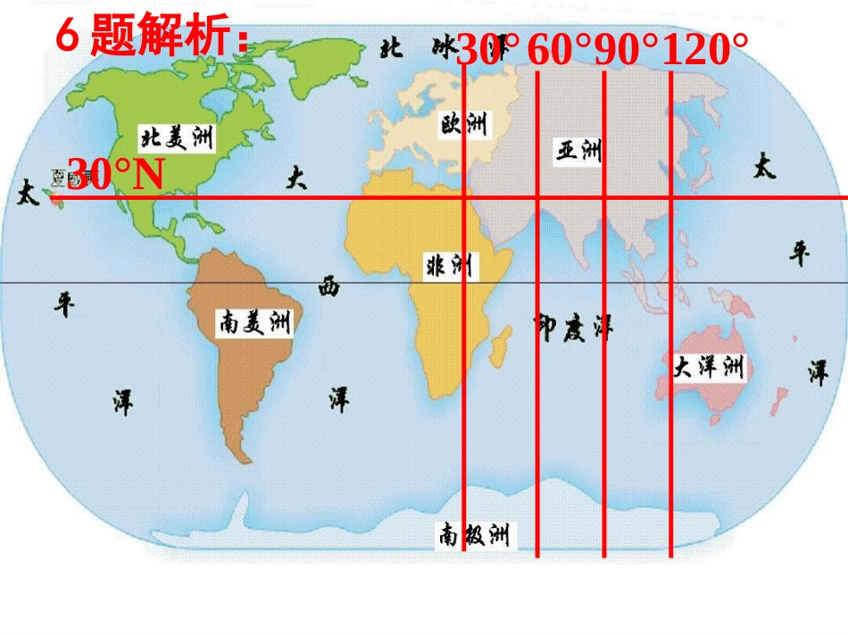 高考第一轮复习地球的结构_第1页