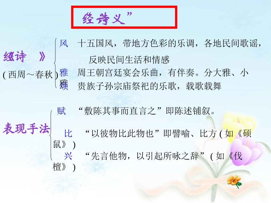 高考古诗文常识汇总_第2页
