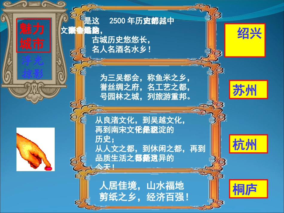高考历史二轮复习课件：区域经济之长三角经济腾飞_第3页
