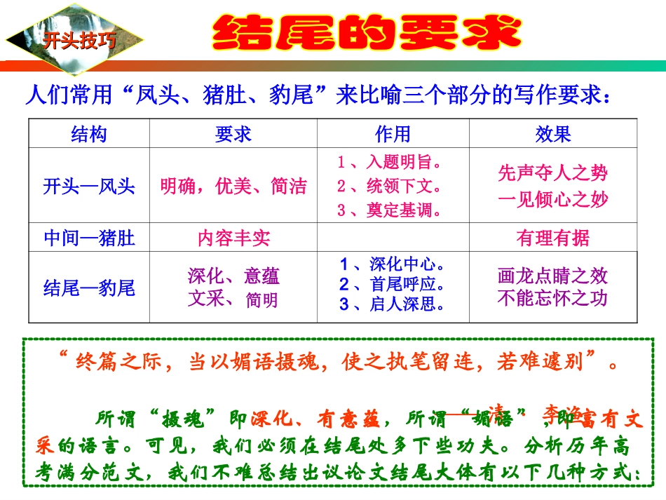 高考作文辅导议论文的结尾：豹尾十式_第2页
