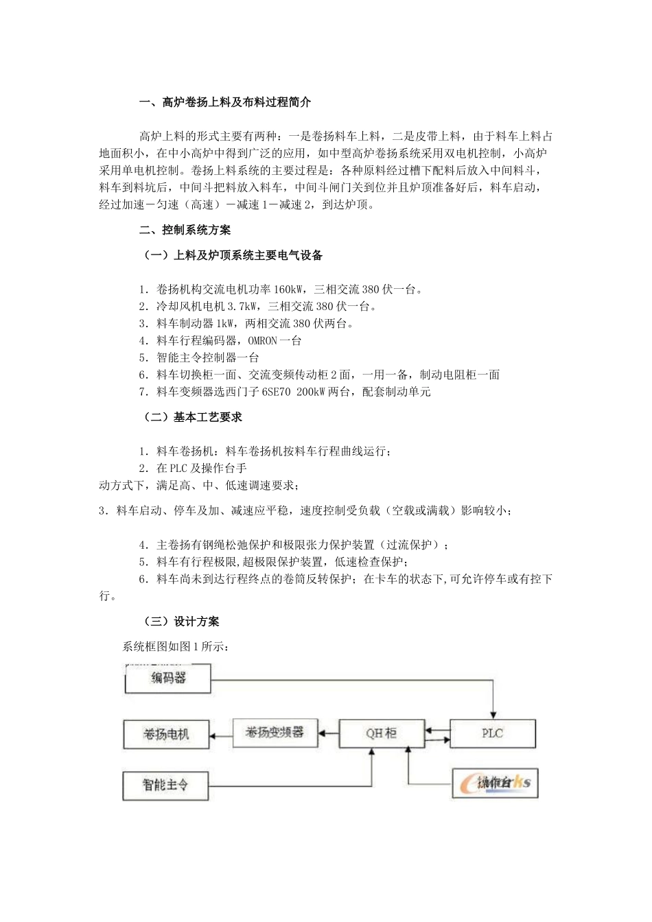 高炉卷料系统文档 (2)_第1页